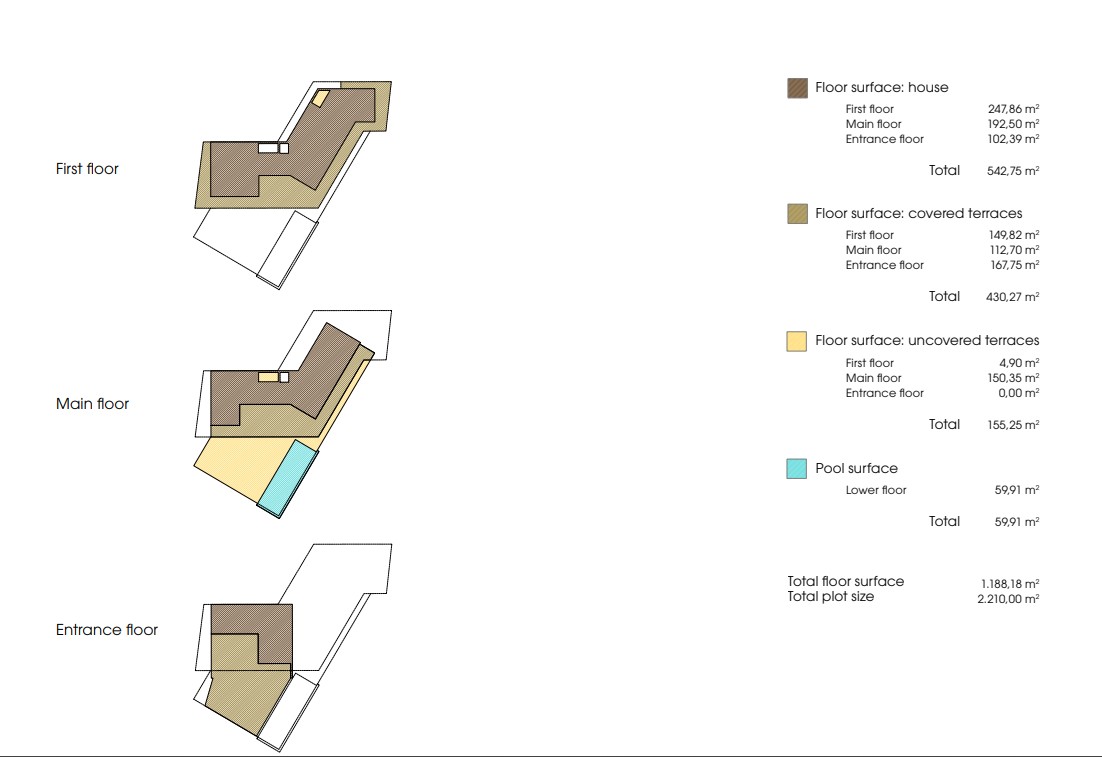 Boasting open view towards the sea