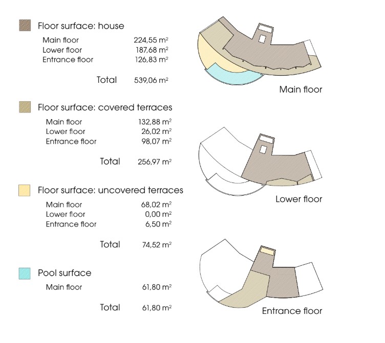 Become part of Nature