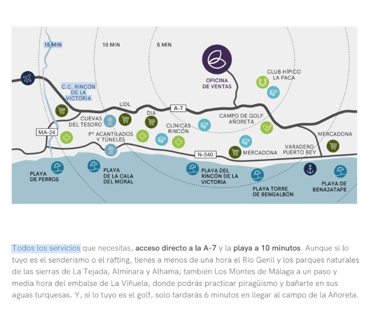 ÚLTIMOS 2 APARTAMENTOS EN RINCON DE LA VICTORIA MALAGA