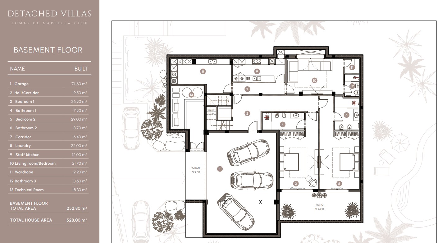 Villa for sale in Marbella