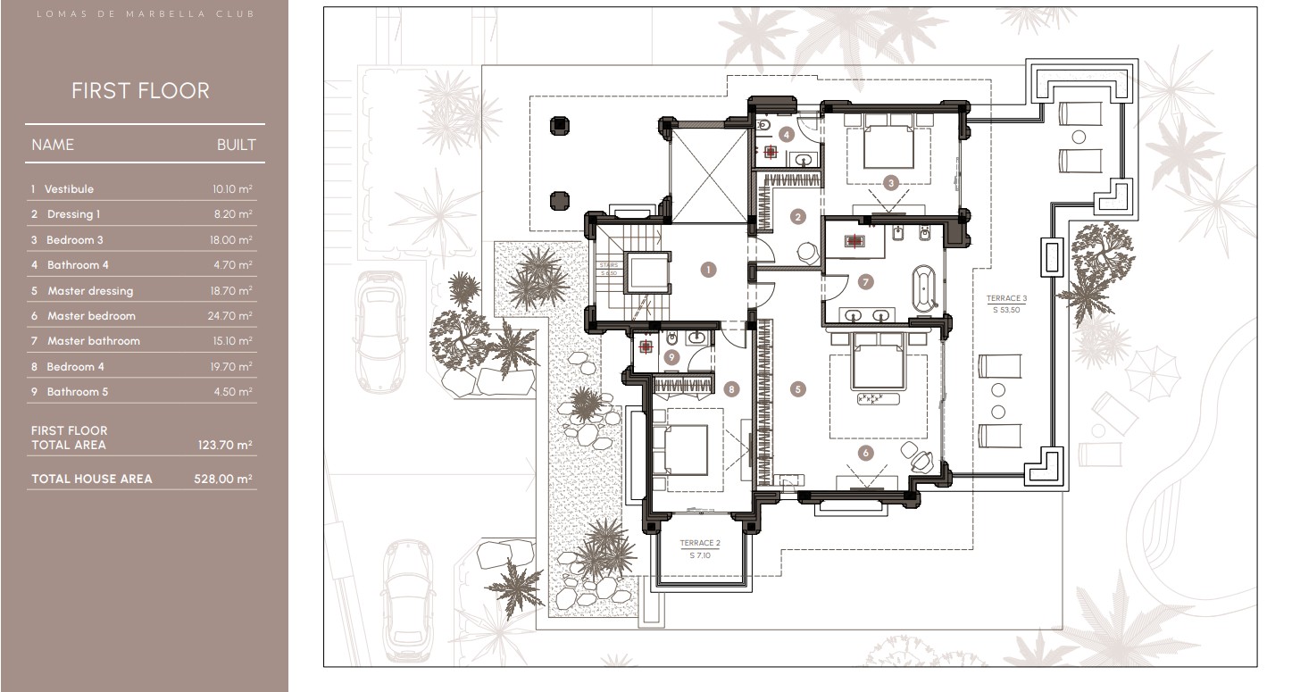 Villa for sale in Marbella